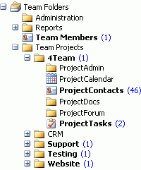 Click to see Flash Demo of 4Team for MS Outlook©